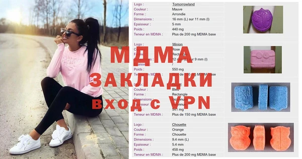 каннабис Балахна